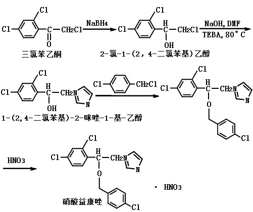 硝酸益康唑的合成路線